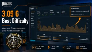 Best difficulty Solo Mining Bitaxe Bitcoin